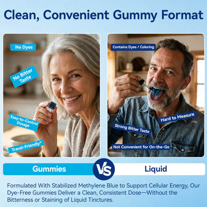 💪✨Gummies Methylene Blue