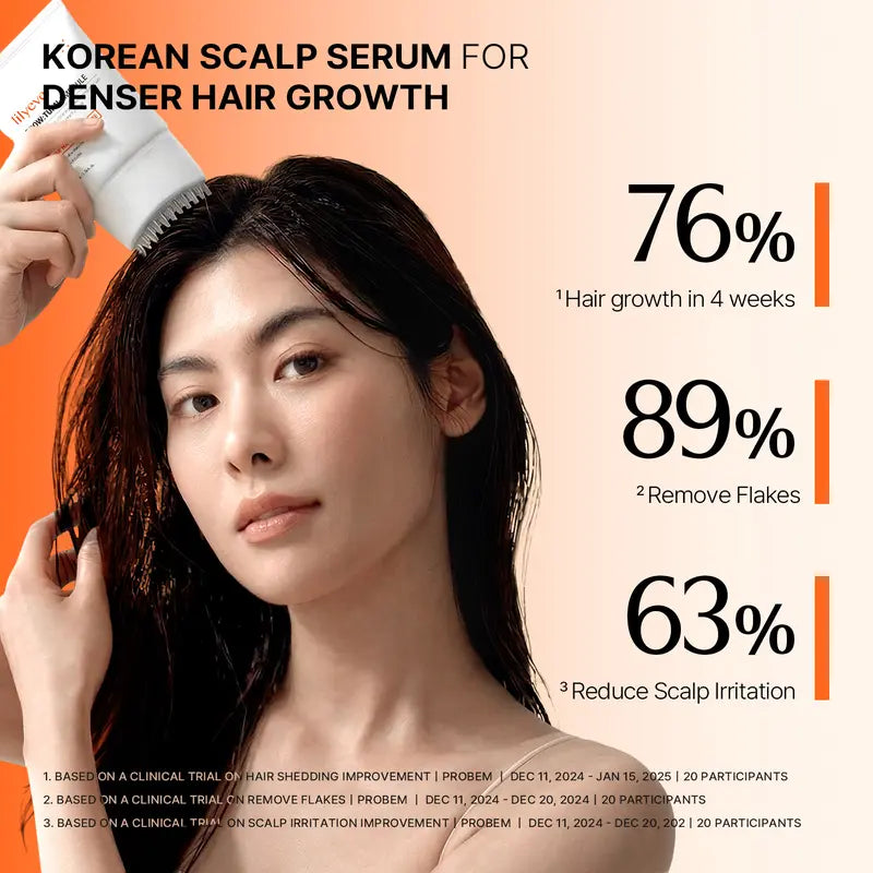 Vibescalp Growturn Hair Growth Serum with Built in Brush for Hair Growth & Thickening