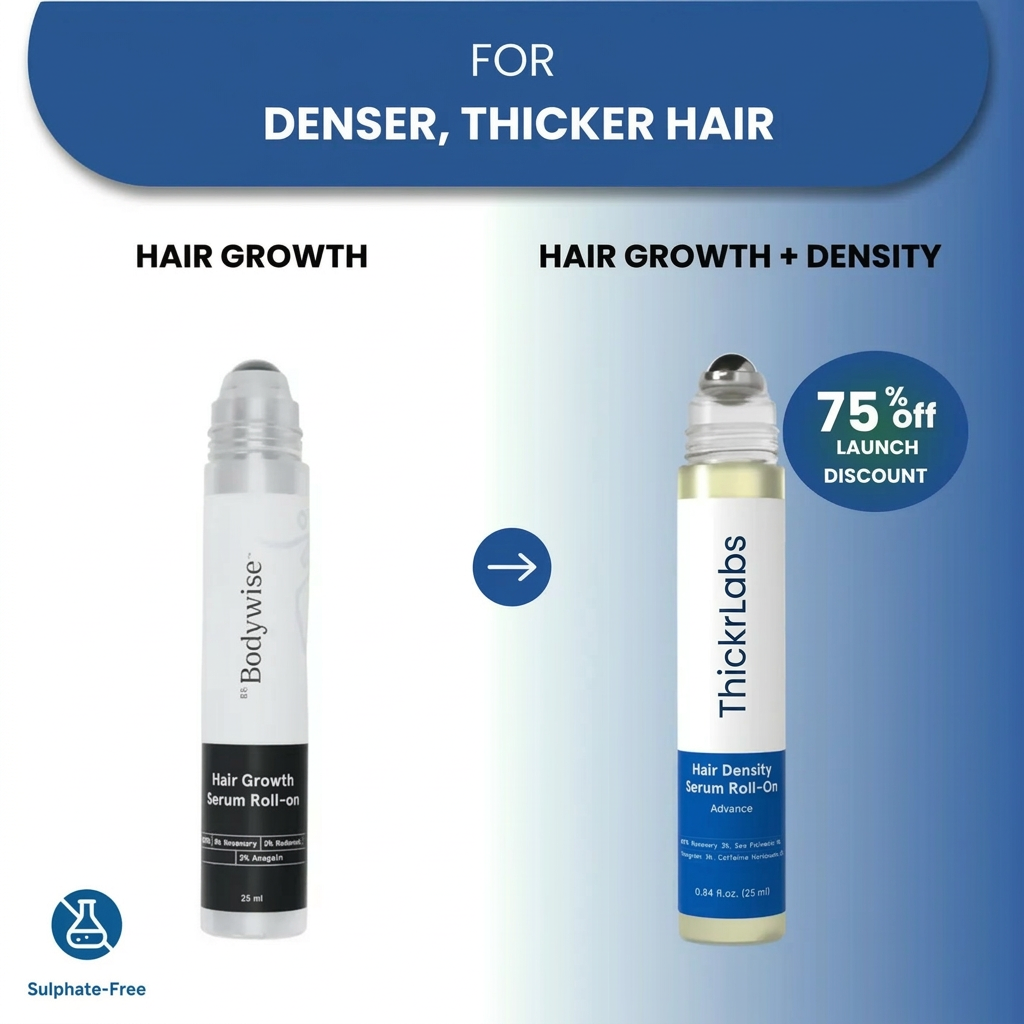 ThickrLabs Advanced Hair Density Roll-On Serum 25 ml | 5% Saw Palmetto, 3% Rosemary, 1% Caffeine Herbasome & 3% Fenugreek | Scalp Serum for Reduced Hair Fall | Men & Women